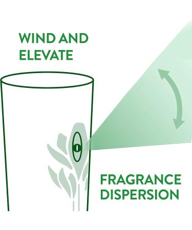 Air Wick Fresh Linen Automatic Air Freshener Spray Refill - 3ct - Essential Oils for Odor Neutralization - Buy Online on GoSupps.com