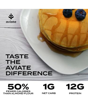 Lupini Flour - Keto & Vegan Friendly Superfood - Non-GMO, Gluten Free - High Protein, Low Calorie & Low Carb - Rich in Fiber & Minerals - 100% Lupin Beans - 16 oz - Buy Online on GoSupps.com