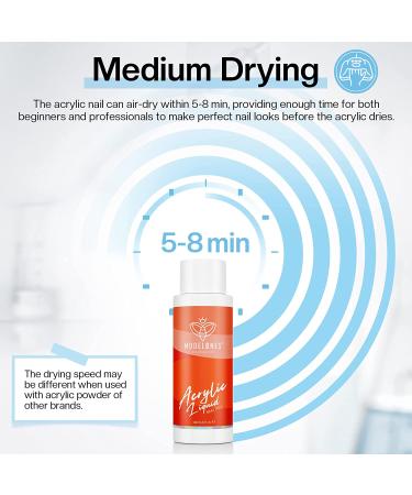 Modelones 8oz Professional Monomer Acrylic Nail Liquid - Non-Yellowing MMA-Free Formula - Buy Online on GoSupps.com
