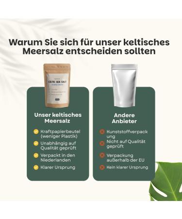  Cupplement Cupplement - Celtic Sea Salt 250 Grams - Premium Quality - Coarse Salt - Buy Online on GoSupps.com