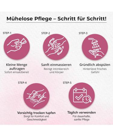  DR. K. COSMETICS Dr. K Cosmetics Intimate Wash for Women - Developed and formulated by a urologist the expert in intimate hygiene - Buy Online on GoSupps.com