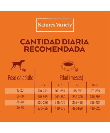 Nature's Variety No Grain - Puppy Med/Maxi Dog Food - Norwegian Salmon - 3kg - Buy Online on GoSupps.com