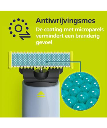 Philips Consumer Philips OneBlade First Shave blades suitable for all OneBlade and OneBlade Pro models for very sensitive facial skin 2 pieces model QP22550 - Buy Online on GoSupps.com