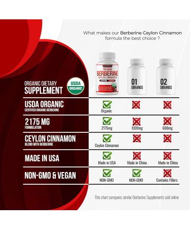 Organic Berberine with Ceylon Cinnamon 2175mg - Premium berberine supplement high purity extract USDA Organic, support immune system, Berberine Plus Complex, Non-GMO Vegan for Men Women 90 Capsules Vr1 - Buy Online on GoSupps.com