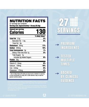 RYSE Core Series Loaded Protein - 25g Whey Protein | Build, Recover, Strength | Prebiotic Fiber, MCTs | Low Carbs & Sugar | 27 Servings - Marshmallow Flavor - Buy Online on GoSupps.com