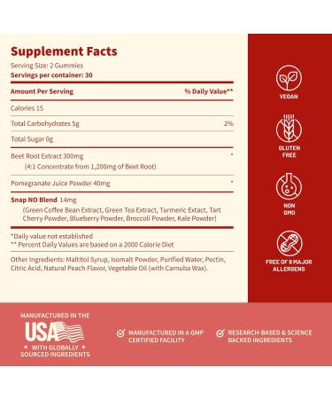 Snap Supplements Nitric Oxide Beet Root Gummies + Skin Glow 60 Peach Gummies + 60 Vegetarian Capsules - Buy Online on GoSupps.com