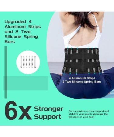 Adjustable Back Brace for Lower Back Pain Relief | Breathable Lumbar Support Belt for Men & Women | Comfortable Stable & Effective (Large - Buy Online on GoSupps.com