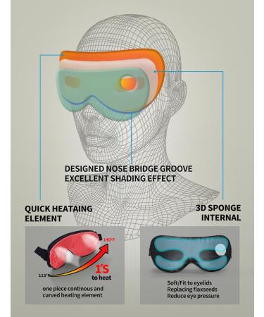 Cordless Heated Eye Mask for Dry Eyes | Real Silk Sleep Mask | USB Rechargeable Eye Compress | Perfect Gift for Mother's Day | Unisex Warm Eye Pad - Bright Black - Buy Online on GoSupps.com