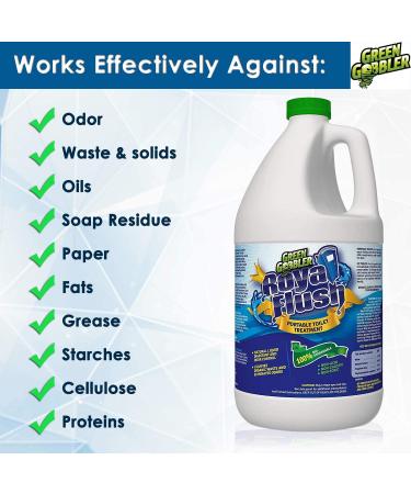 Portable Toilet Chemical Waste Digestant & Deodorizer - 1 Gallon/Fresh Scent (Up to 42 Doses) - Buy Online on GoSupps.com