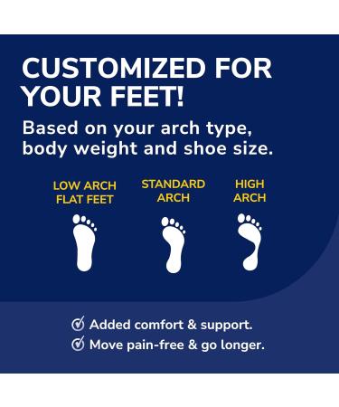 Dr. Scholl s Custom Fit Orthotics 3/4 Length Inserts | 5-in-1 All-Day Pain Relief for Feet Back Knees | Arch Support Insoles - FSA/HSA Eligible - Buy Online on GoSupps.com