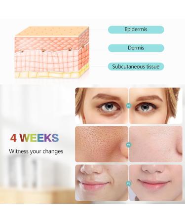 SalonDepot LED Face Mask - 7 in 1 Color Light Therapy for Home Skin Care & Beauty Treatment - Buy Online on GoSupps.com