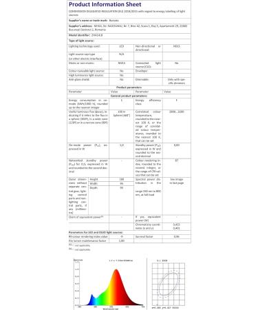 1st Anniversary Valentines Night Light - Engraved Touching Words Gift for Him/Her/Wife/Husband/Couples | Energy Class F - Buy Online on GoSupps.com