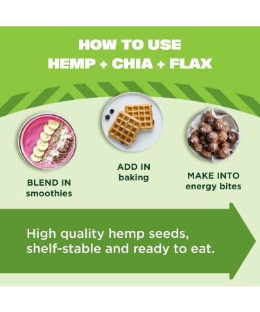 Manitoba Harvest Organic Hemp + Chia & Flax Superseed Blend 7 oz - 8g Protein, 5g Fiber - Vegan, Keto, Paleo - Omega 3 & 6 for Smoothies & Baking - Buy Online on GoSupps.com