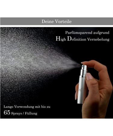 ZENFT Perfume Atomiser Fragrance Made Easy When Travelling Perfume Atomiser with Innovative Design and Easy Filling Your Ideal Companion for Fresh Fragrance Anywhere (Blue) - Buy Online on GoSupps.com