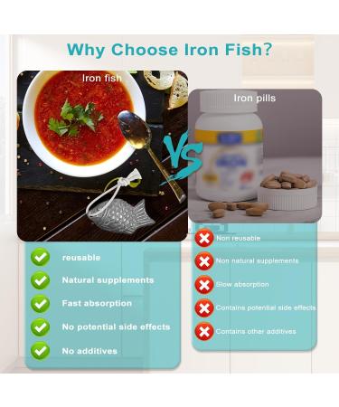 Iron Fish 2-Pack Natural Iron Supplement for Cooking. Safely Enriches Food & Water for Vegans Athletes & Families. - Buy Online on GoSupps.com