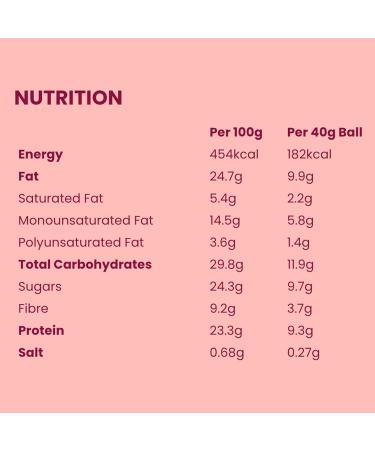 Bounce Hazelnut Praline Plant Protein Balls in Dark Chocolate Coating - 12 Vegan Protein Balls (12 x 40g) - Buy Online on GoSupps.com