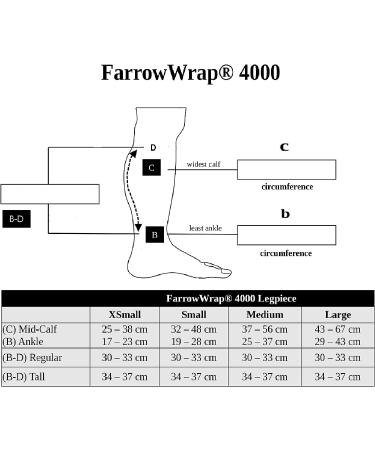 FarrowWrap 4000 Legpiece by BSN FarrowMed - Compression Leg Wrap (Reg-Med Tan) - Buy Online on GoSupps.com