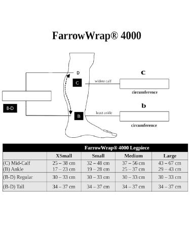 FarrowWrap 4000 Compression Leg Wrap - BSN FarrowMed (Tall-Small Black) | International Shipping Available - Buy Online on GoSupps.com