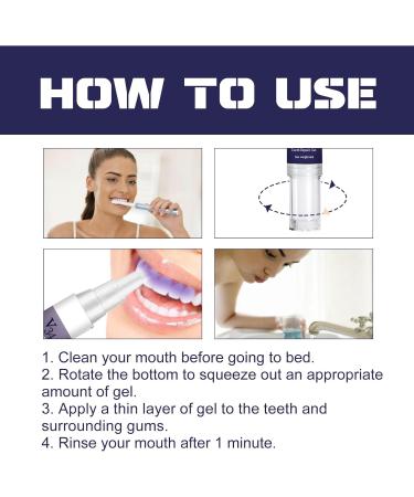 Mnozreo Instant gum treatment gel gum recurrence protection Gum Shield Therapy Gel 1 piece - Buy Online on GoSupps.com