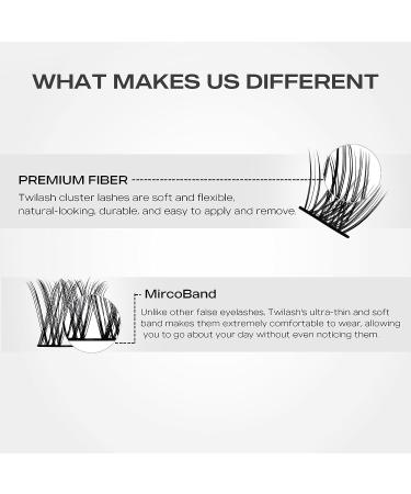 DIY Lash Extension Kit - 12 Mixed Length C Curl Lash Clusters for Natural and Fluffy Look - Lightweight and Reusable False Eyelashes - 12mm Dandelion Individual Lashes - Buy Online on GoSupps.com