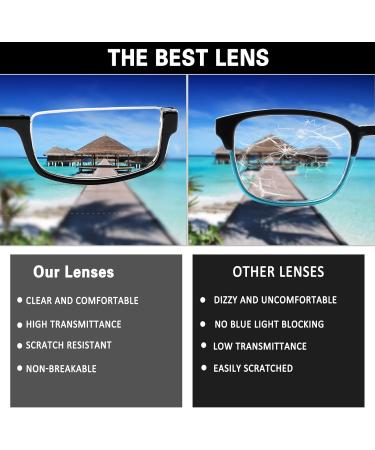 Kerecsen 5-Pack Half-Moon Reading Glasses for Women & Men - Black 2.0 Reader Frames with Spring Hinges | International Shipping Available - Buy Online on GoSupps.com