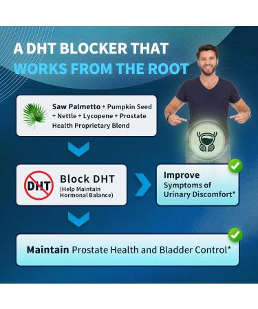 Lukaree Prostate Health Supplements for Men - 18 in 1 Saw Palmetto with Pumpkin Seed & Nettle - Advanced DHT Blocker - Urinary Tract Health Support - with Ashwagandha Reishi 60 Capsules 60 Count (Pack of 1) - Buy Online on GoSupps.com