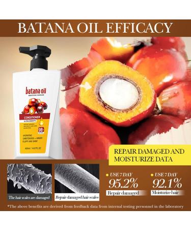Apr s-Shampooing Avec Huile De Batana Cr me Capillaire Batana 400 Ml Apr s-Shampooing R paration Intense Apr s-Shampoing Nourrissant Apaise Le Cuir Chevelu Et Rend Les Cheveux Plus pais - Buy Online on GoSupps.com