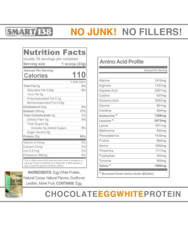 Organic Egg White Protein Powder | Non-GMO, Gluten-Free, Soy-Free, Dairy-Free | Keto & Paleo Friendly | Natural BCAAs | Made in USA (1000g, 2.2lbs Chocolate) - Buy Online on GoSupps.com