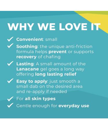 Lanacane Non-staining Anti-chafing & Anti-friction Gel Prevent Thigh Rashes Pack of 2 Total of 56 mlml Unscented - Buy Online on GoSupps.com