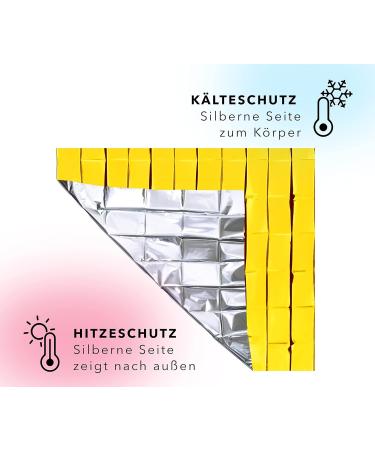 Urban Medical Premium Rescue Ceilings | Double-Sided Emergency Covers | Heat & Cold Protection | Large 210x160 cm | 5-15 Pieces - First Aid Essential - Buy Online on GoSupps.com