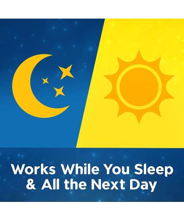 Xyzal 24-Hour Allergy Relief Pills - 55 Count (Pack of 2) - Buy Online on GoSupps.com