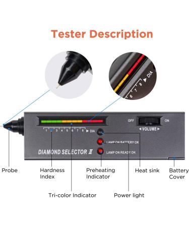 Dupeakya Professional Diamond Tester - Portable Electronic Gem Testing Tool for Jewelry & Gemstones - Buy Online on GoSupps.com