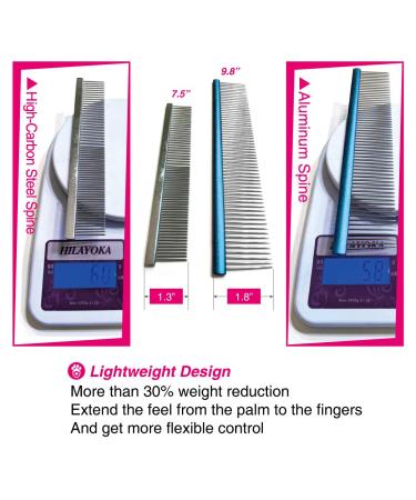 Pet Grooming Comb for Dogs and Cats - Metal Detangling Tool with Stainless Steel Pins - Shedding and Matted Hair Remover - Oval Handle - Blue (M) - Buy Online on GoSupps.com