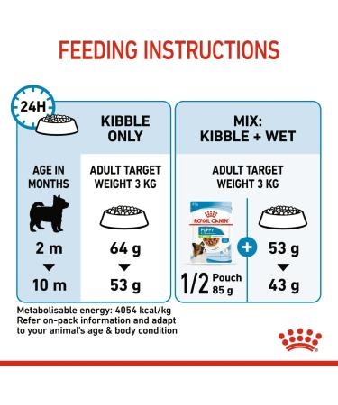 Royal Canin X-SMALL Puppy | 1.5 kg | Dry food for very small breed puppies | May contribute to the normal functioning of the immune system | With omega-3 - Buy Online on GoSupps.com