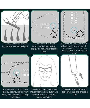 Wireless Permanent Laser Hair Removal Device for Men & Women | Painless & EU110-240V | Fast Shipping Worldwide - Buy Online on GoSupps.com