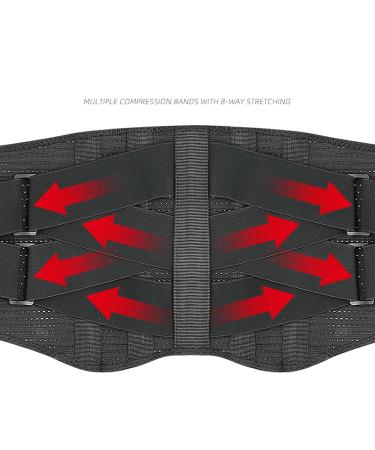 Breathable Lower Back Brace & Support Belt | Adjustable Lumbar Support for Pain Relief | Ideal for Home & Work - Buy Online on GoSupps.com