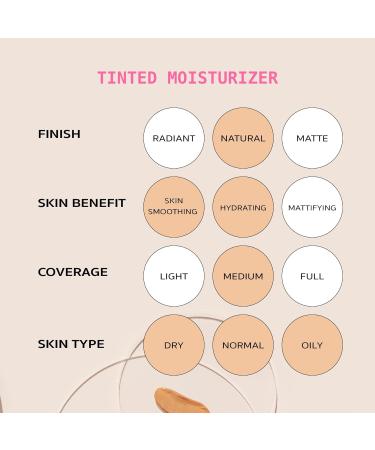 Ruby Kisses Tinted Moisturizer | Hydration & Skin Perfection | Blur Pores & Fine Lines | Golden Beige - All-Day Comfort Wear - Buy Online on GoSupps.com