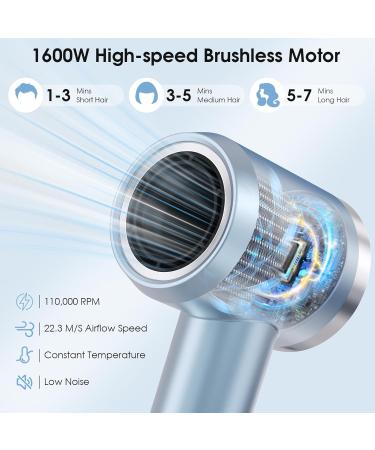 YASHE HD-896 Hair Dryer 110 000 RPM High-Speed Brushless Motor Low Noise Fast Drying 22m/s Hairdryers for Women & Men 1 Diffuser and 2 Concentrator Negative Ionic Blow Dryer for Salon Home Travel - Buy Online on GoSupps.com