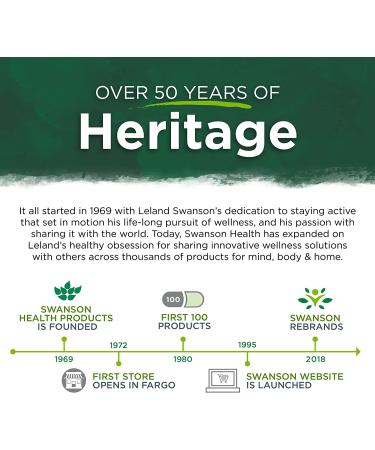 Swanson Peppermint Oil Combination 100 Sgels - Buy Online on GoSupps.com