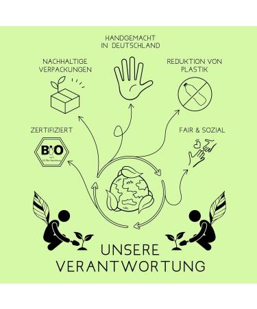 Neoorganic Premium Grade Organic Incense Oil - 100% Natural Boswellia Carterii - Sustainable & Fair Trade - 10ml Frankincense Oil - Buy Online on GoSupps.com