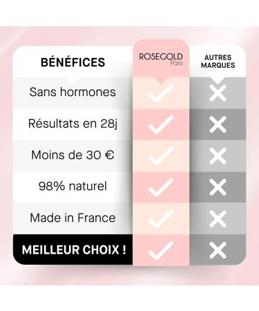 ROSEGOLD ROSELIPS Nourishing Plumping Balm with Hyaluronic Acid for Lips Plump and Hydrated Lip Care - 98% Natural Made in France - Hormone-free fragrance-free - Vegan (1 Month Treatment) - Buy Online on GoSupps.com