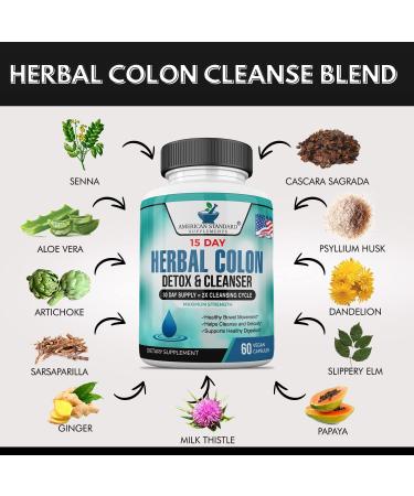 Colon Cleanse Pills - Herbal Detox & Laxative Supplement for Digestive Health, Bloating & Constipation Relief - 60 Vegan Caps - Buy Online on GoSupps.com