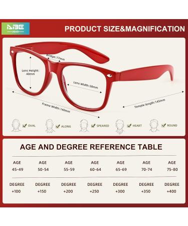 Abejojo Oversized Blue Light Blocking Reading Glasses for Women & Men - UV Protection Spring Hinge Anti-Glare 2.0 Diopters - Buy Online on GoSupps.com