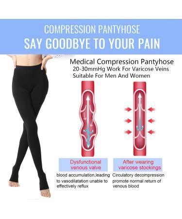 Buy Medical Compression Pantyhose 20-30 mmHg for Women & Men | Open Toe Support Stockings for Edema & Varicose Veins - Black Medium - Buy Online on GoSupps.com