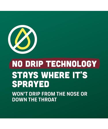 Afrin No Drip Severe 12 Hour Nasal Decongestant Pump Mist - 0.5 ounce 0.5 Fl Oz - Buy Online on GoSupps.com