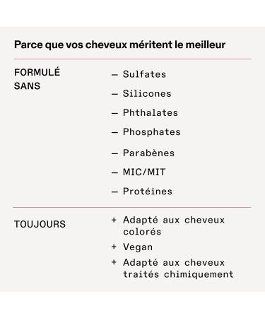 OLAPLEX No.0.5 Traitement De Long vit Du Cuir Chevelu - Buy Online on GoSupps.com