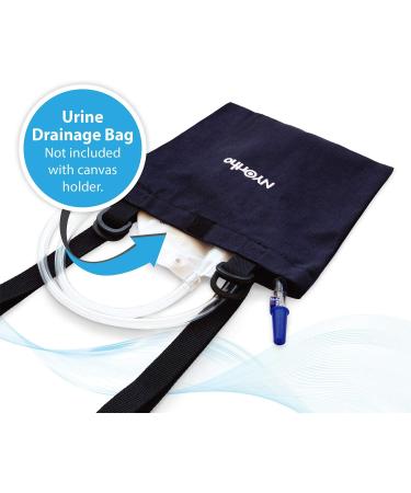 NYOrtho Urine Drainage Bag Holder - Privacy Canvas Cover for Foley Bags, Catheter Bags - Hangs Discreetly Under Wheelchair, Bed - Adjustable Straps for Nephrostomy Bags - Single Canvas - Buy Online on GoSupps.com