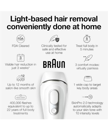 Buy Braun IPL Long Lasting Laser Hair Removal Device PL5145 for Men & Women | Safe Painless Includes Gillette Razor & Pouch - Buy Online on GoSupps.com