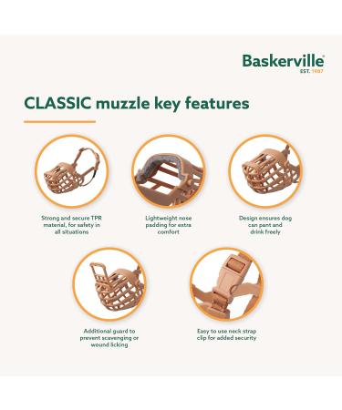 Baskerville Classic Dog Muzzle - Breathable Comfortable Prevents Biting & Food Waste for Medium Dogs - Safe & Durable TPR Design - Buy Online on GoSupps.com