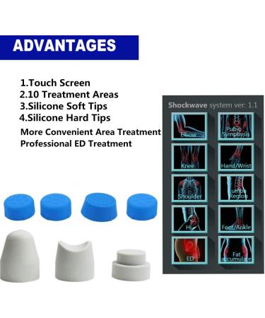 Muscle Massage Gun & Shock Wave Therapy Device for Pain Relief | Portable Body & Back Massage | Effective ED Treatment - Buy Online on GoSupps.com